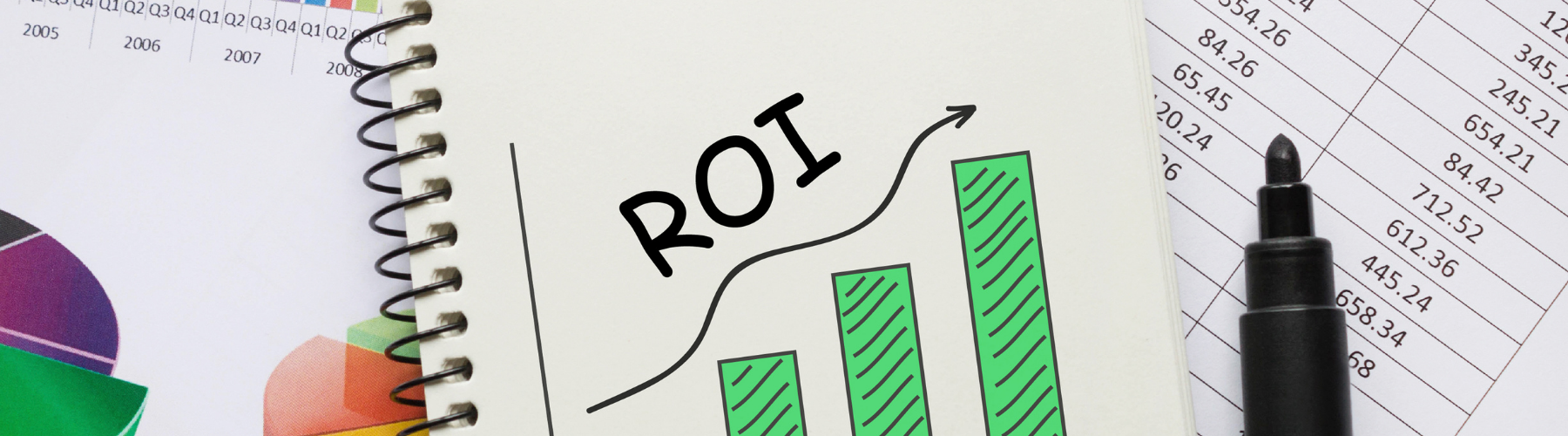 What does 1x, 2x, and 10x mean as percentages?